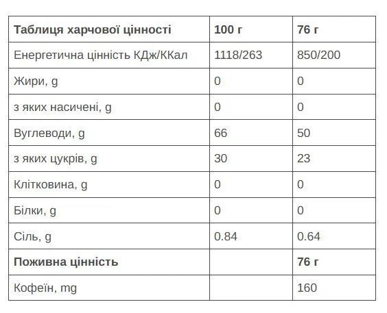 Гель 226ERS High Energy XS 30г вуглеводів 95мг кофеїну вишня 45г 32шт/уп SPRO-40-08 фото