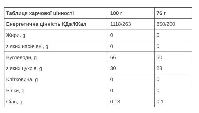 Гель 226ERS High Energy 50г вуглеводів лимон 76г 24шт/уп 1824г SPRO-67-17 фото