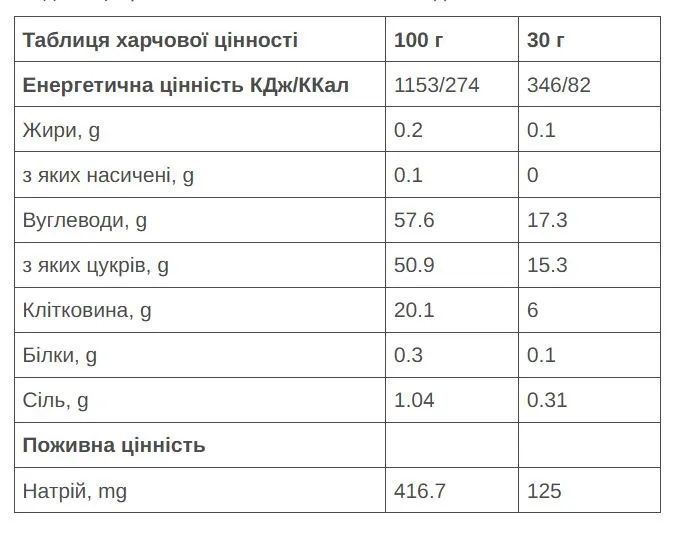 Батончик-желе 226ERS Vegan Gummy Electrolytes лайм 30г 42шт/уп 1260г SPRO-13-20 фото