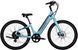 Електровелосипед 27,5" Aventon Pace.3 ST 500 рама - L Blue Steel A4 SKE-97-84 фото 1