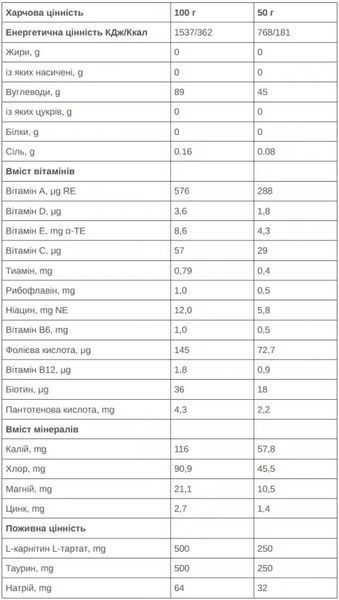 Напиток 226ERS Energy Drink красные фрукты 1кг SPRO-23-42 фото