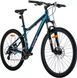 Велосипед 27,5" Pride STELLA 7.2 рама - M темно-бірюзовий SKD-23-81 фото 2