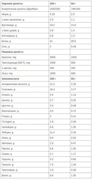 Напій 226ERS Recovery Drink шоколад 500г SPRO-66-79 фото