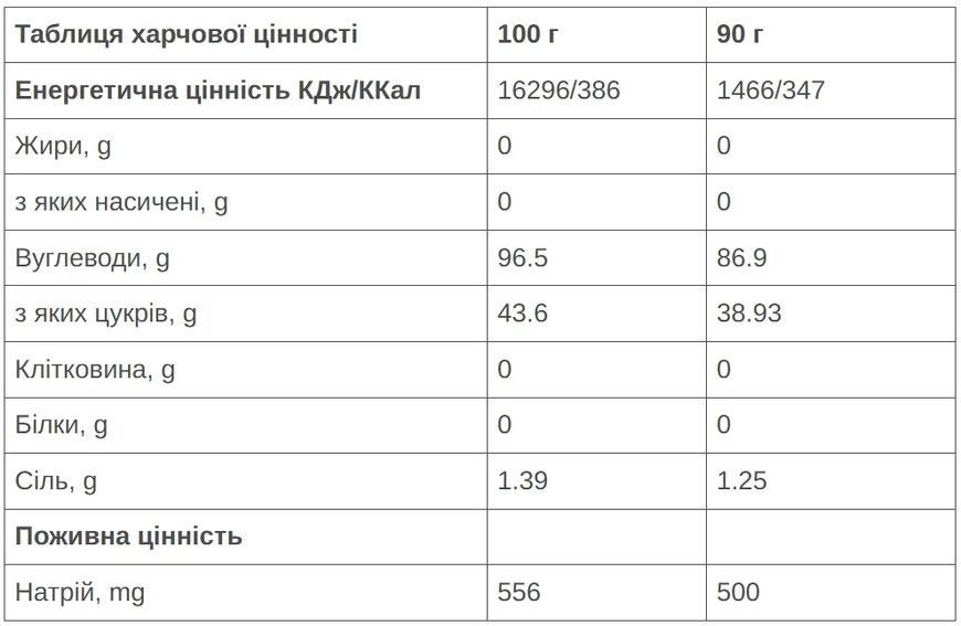 Напиток 226ERS High Fructose Energy Drink нейтральный 90г 9шт/уп 810г SPRO-61-26 фото