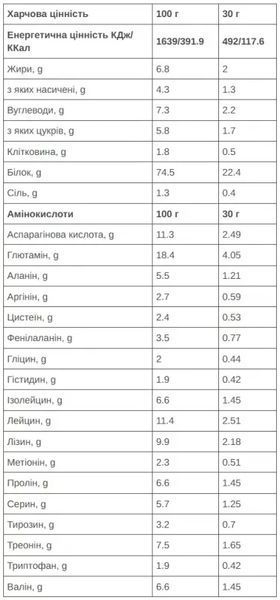 Напиток 226ERS Whey Protein шоколад 1кг SPRO-56-99 фото