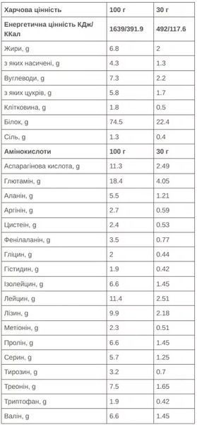 Напій 226ERS Whey Protein ваніль 1кг SPRO-86-70 фото