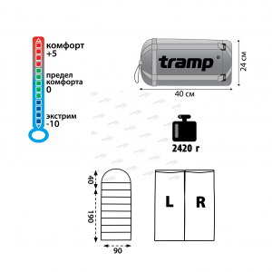 Спальный мешок Tramp Nightking индиго/черный R