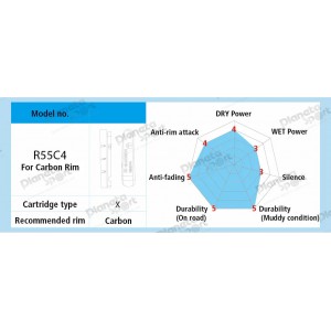 Резинки тормозные Shimano R55C4 DURA-ACE, кассетная фиксация, для карбон. обода